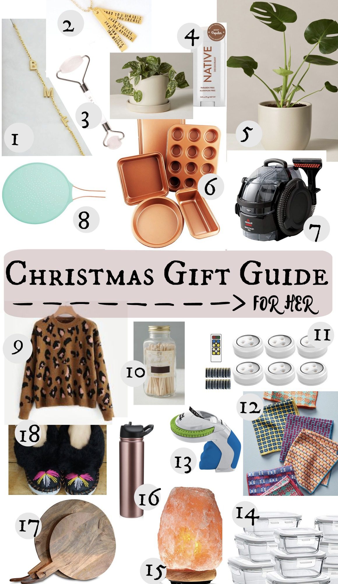 christmas marketing ideas gift guide