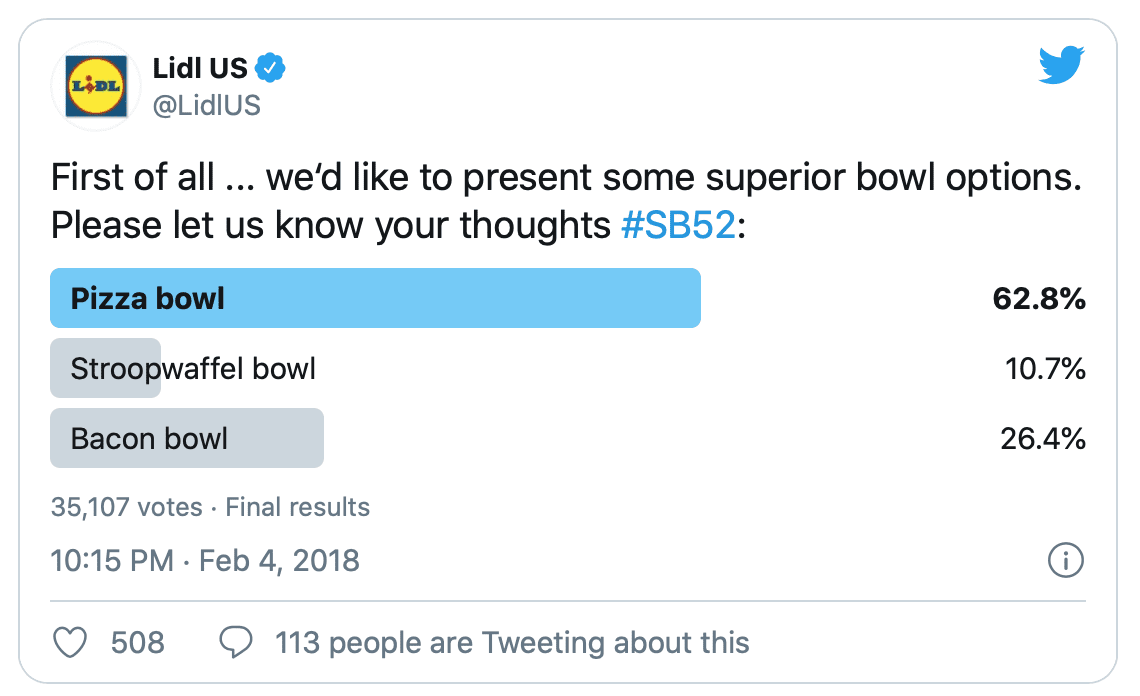 super bowl sunday post ideas poll