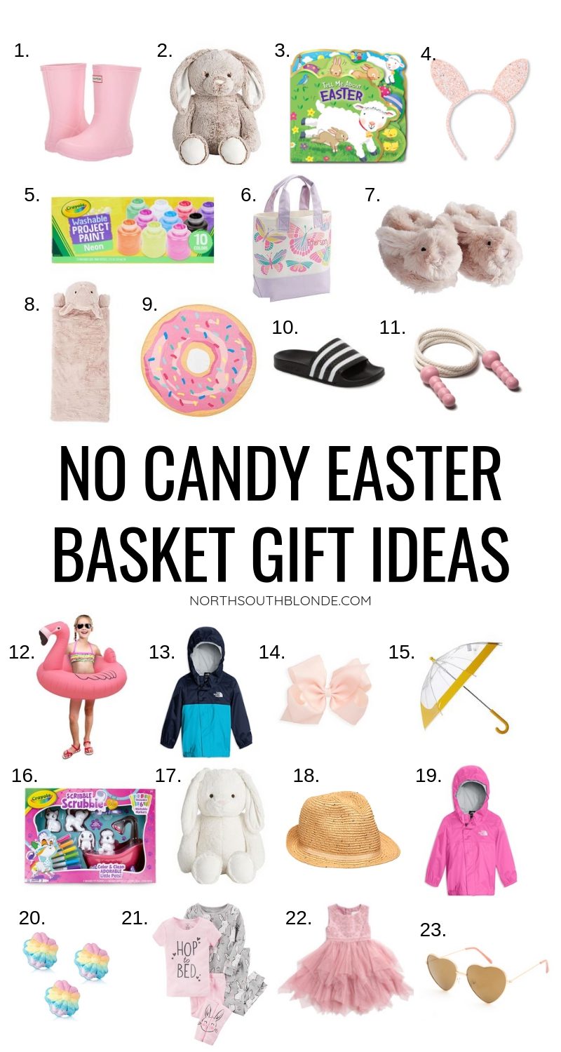 Post Ideas for Easter